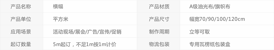 社區(qū)口號橫幅