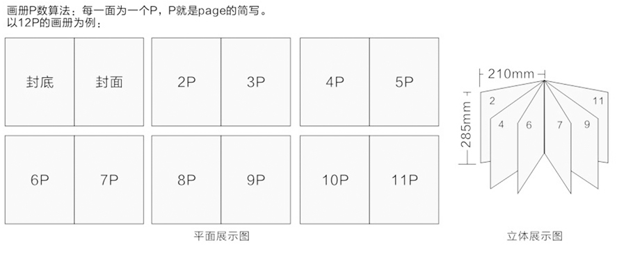 鼎匯能源樣冊設計案例
